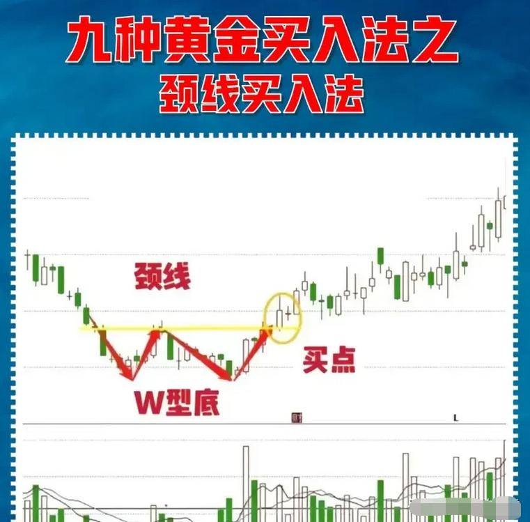 中国股市写给正在亏损的散户只要顿悟即可收获财富谨记