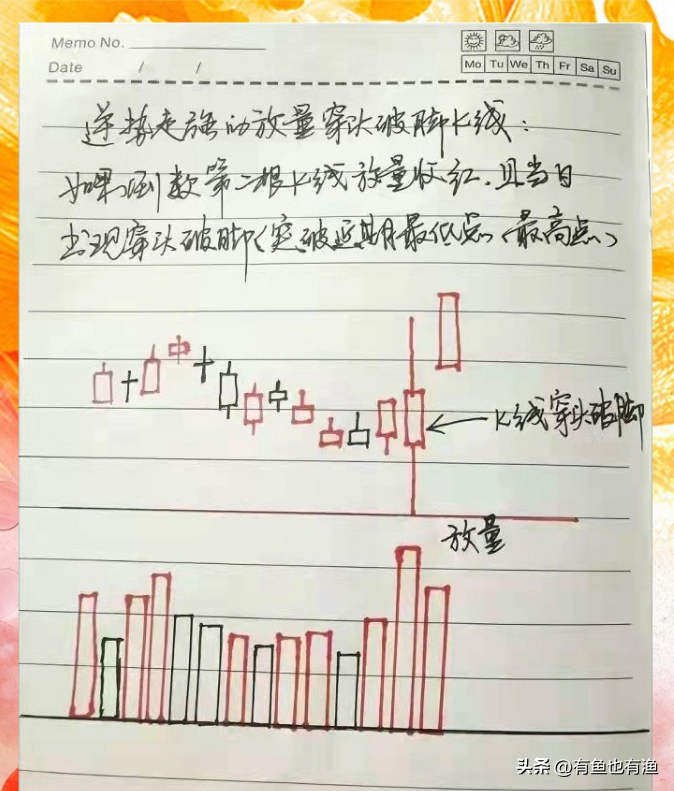 中国股市如何从5万炒股炒到100万？老股民教你在股市完成蜕变！
