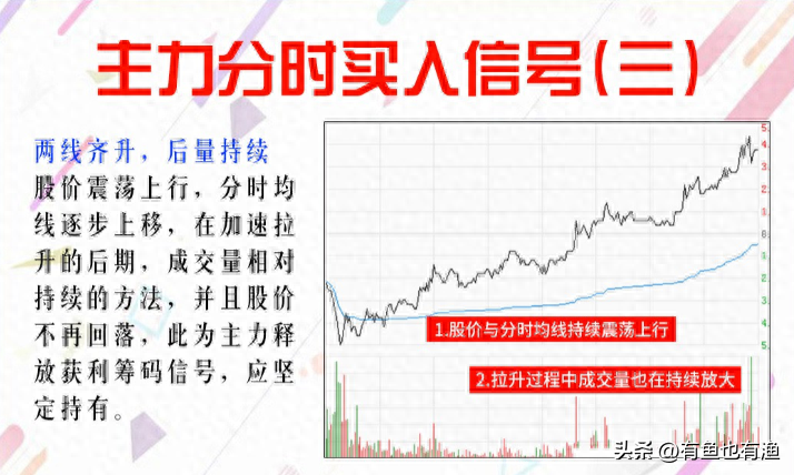 中国股市如何从5万炒股炒到100万？老股民教你在股市完成蜕变！
