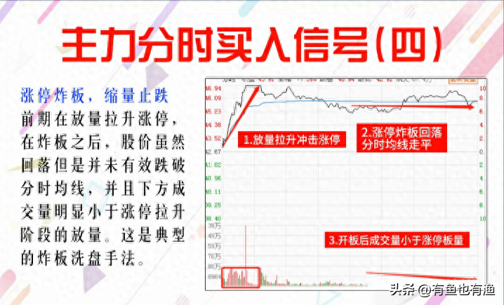 中国股市如何从5万炒股炒到100万？老股民教你在股市完成蜕变！