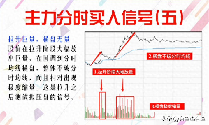 中国股市如何从5万炒股炒到100万？老股民教你在股市完成蜕变！