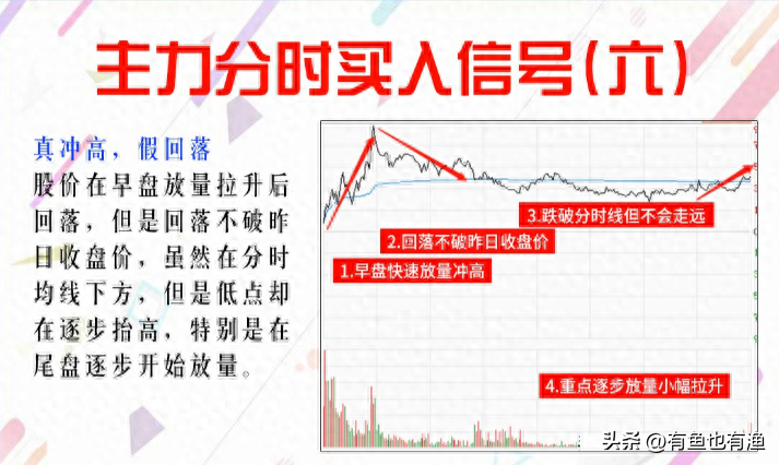 中国股市如何从5万炒股炒到100万？老股民教你在股市完成蜕变！
