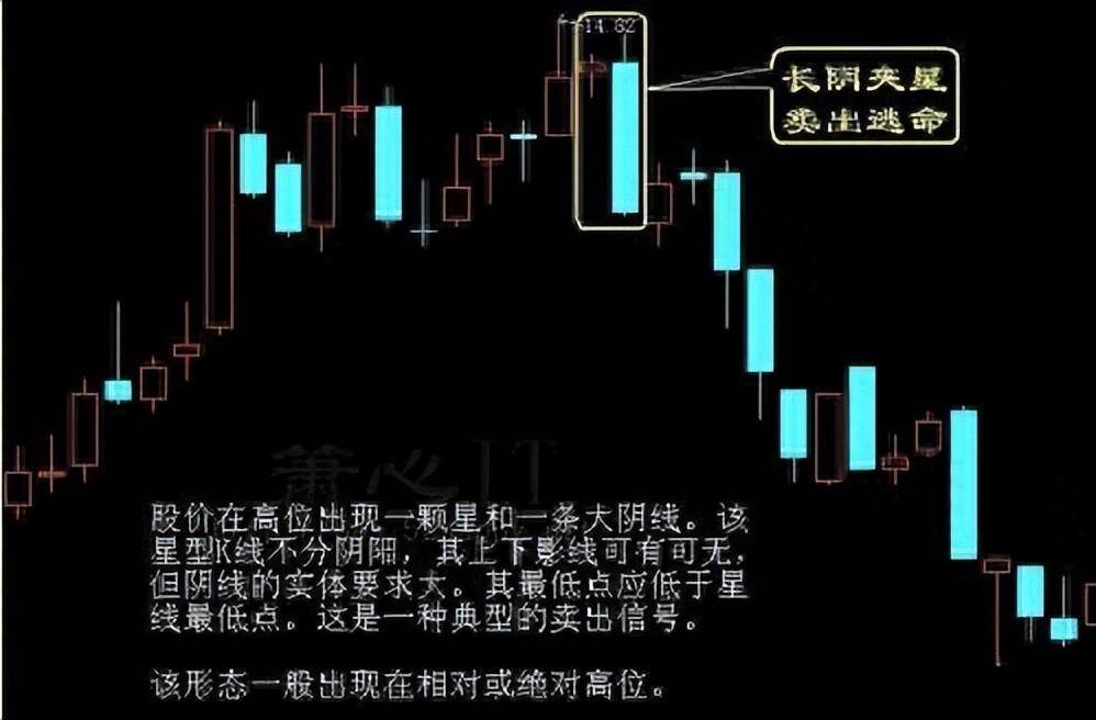 顶级操盘手的亲身感悟始终坚持八不碰写给所有亏钱的散户