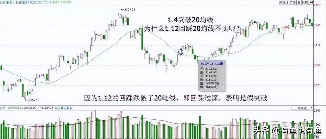 通过炒股实现财务自由的人都做对了什么？看完我悟了很通透！