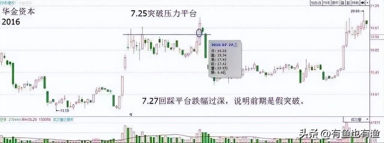 通过炒股实现财务自由的人都做对了什么？看完我悟了很通透！
