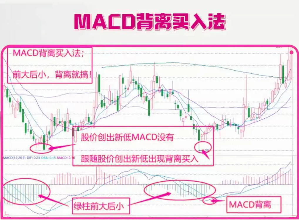职业炒股十余年30万入市做到1000万实现财富自由总结以下经验