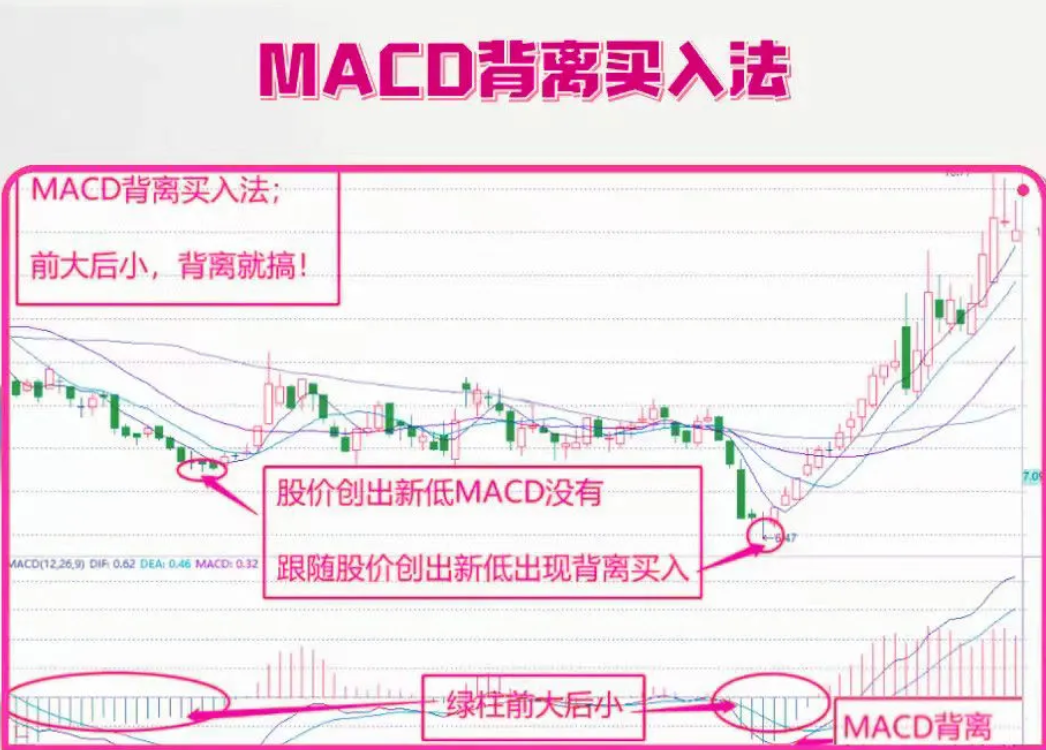 职业炒股十余年30万入市做到1000万实现财富自由总结以下经验