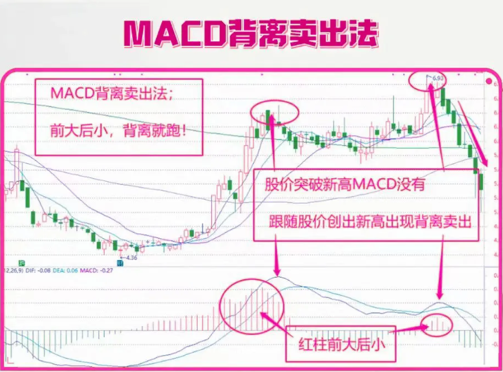 职业炒股十余年30万入市做到1000万实现财富自由总结以下经验
