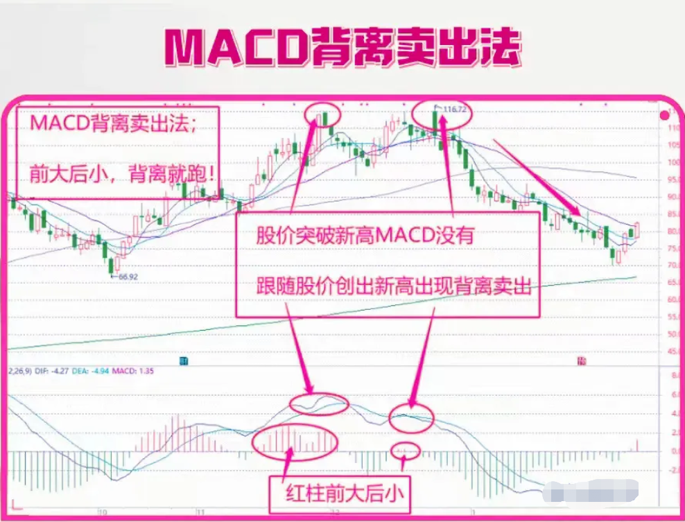 职业炒股十余年30万入市做到1000万实现财富自由总结以下经验