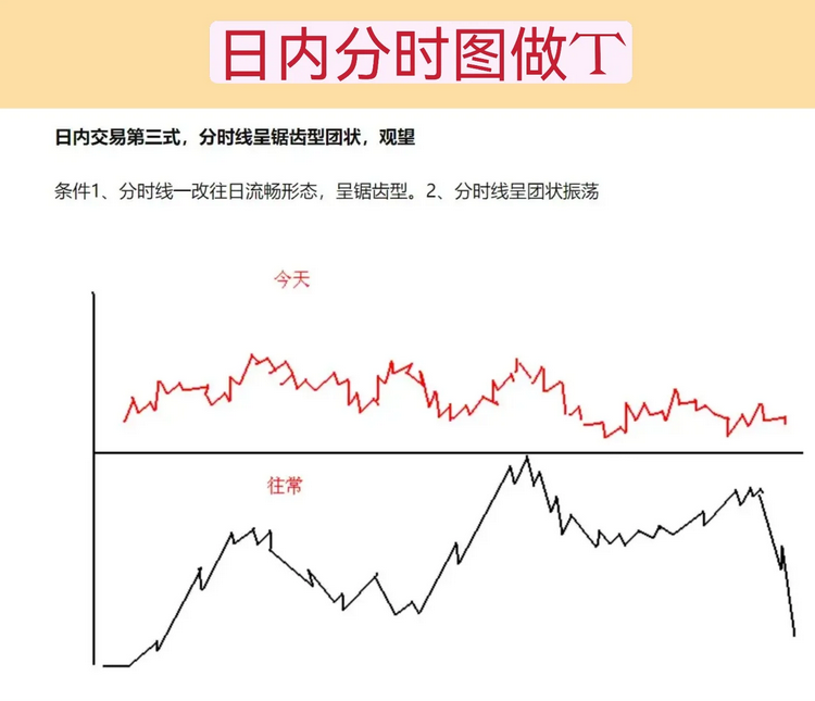 职业炒股十余年30万入市做到1000万实现财富自由总结以下经验