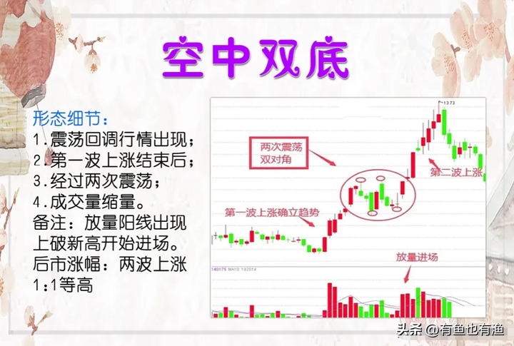 真正的炒股高手是怎样的？炒股能实现财富自由的三种人很深刻！