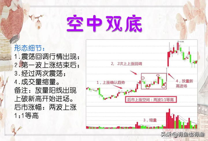 真正的炒股高手是怎样的？炒股能实现财富自由的三种人很深刻！