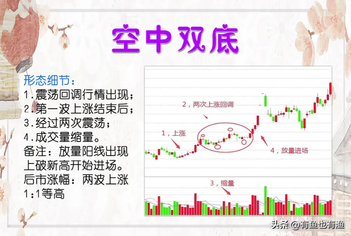 真正的炒股高手是怎样的？炒股能实现财富自由的三种人很深刻！