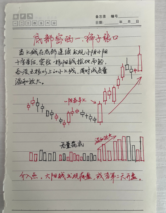 中国股市如果有10万左右闲钱想要做大资金本文值得散户谨记