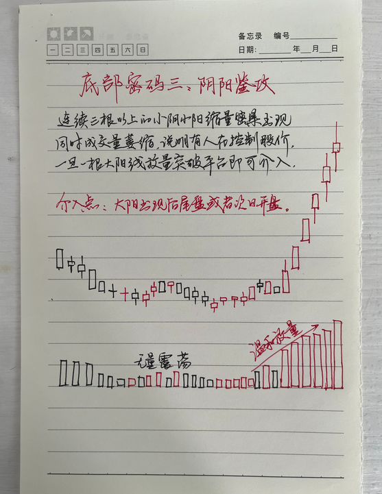 中国股市如果有10万左右闲钱想要做大资金本文值得散户谨记