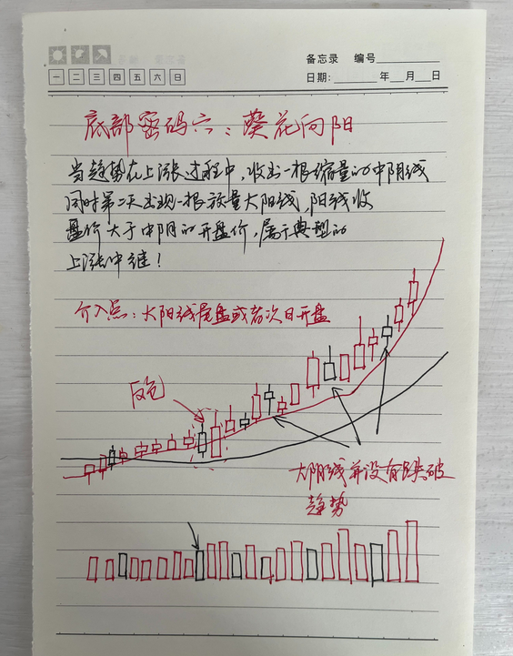中国股市如果有10万左右闲钱想要做大资金本文值得散户谨记