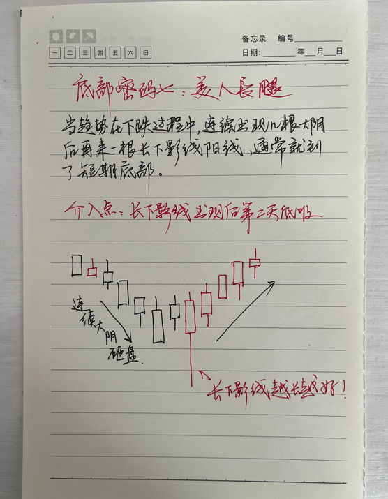 中国股市如果有10万左右闲钱想要做大资金本文值得散户谨记
