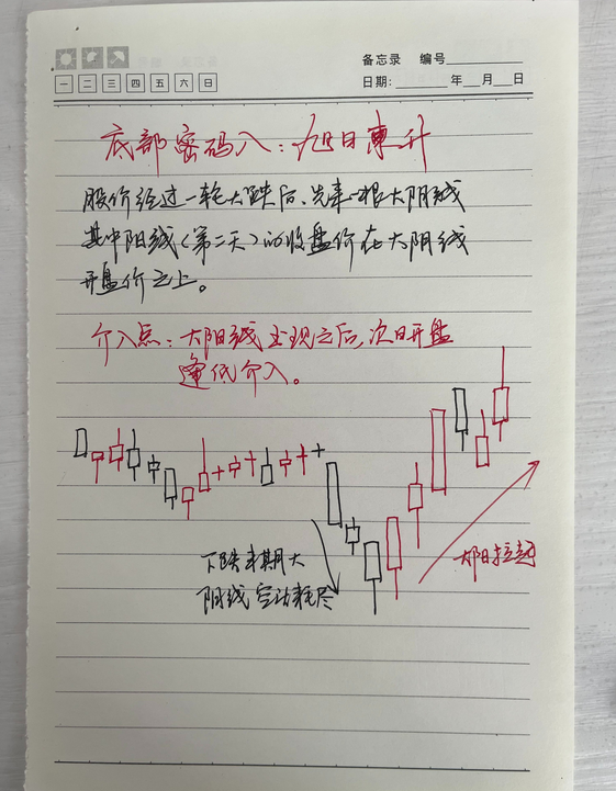 中国股市如果有10万左右闲钱想要做大资金本文值得散户谨记