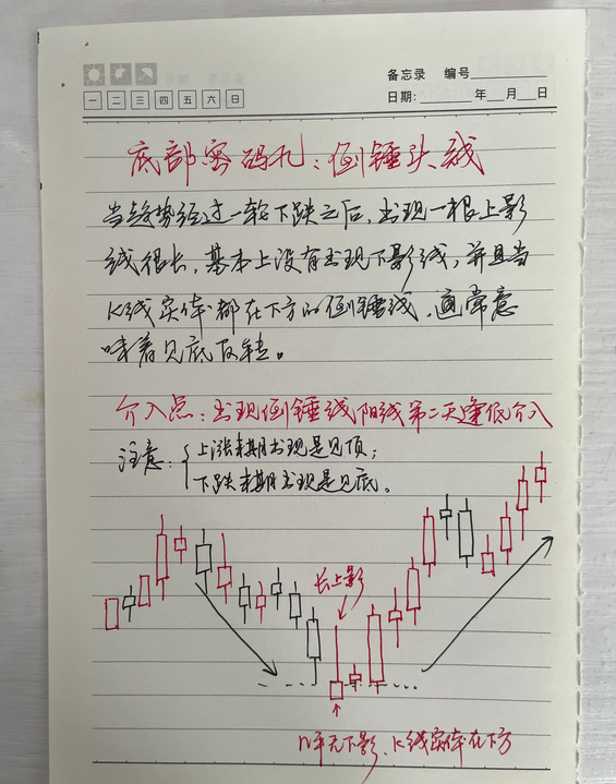 中国股市如果有10万左右闲钱想要做大资金本文值得散户谨记