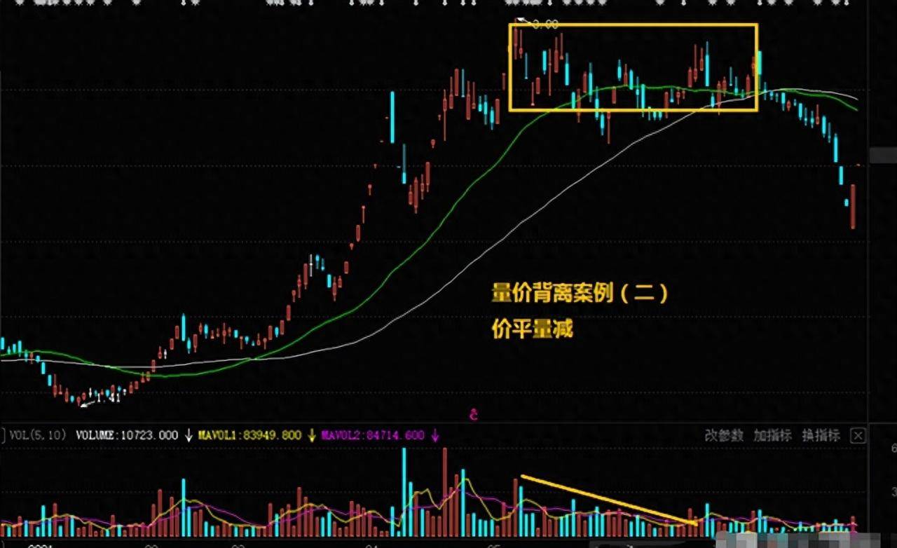 中国股市如果有10万左右闲钱想要做大资金本文值得散户谨记