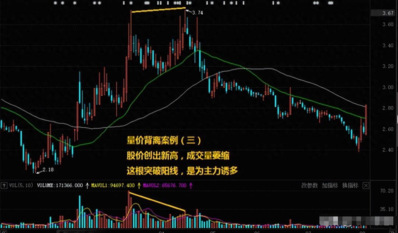 中国股市如果有10万左右闲钱想要做大资金本文值得散户谨记