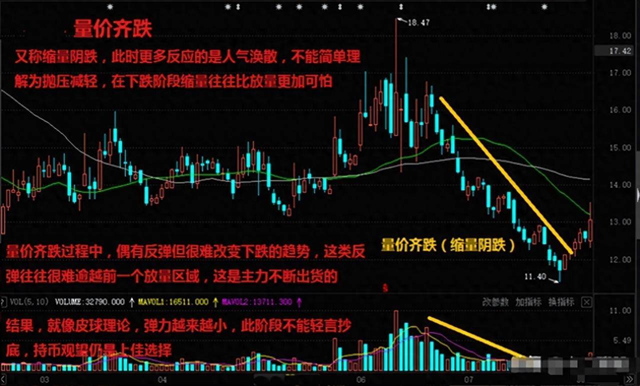 中国股市如果有10万左右闲钱想要做大资金本文值得散户谨记