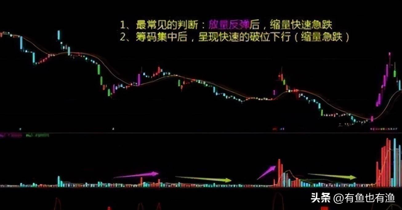炒股那么难你坚持的意义是什么？职业股民的肺腑之言醍醐灌顶