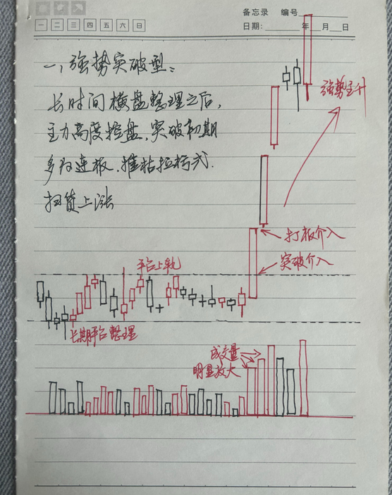 中国股市赚钱的一种人教你用笨的方法从股市中稳定盈利