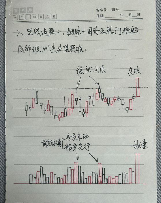 中国股市赚钱的一种人教你用笨的方法从股市中稳定盈利