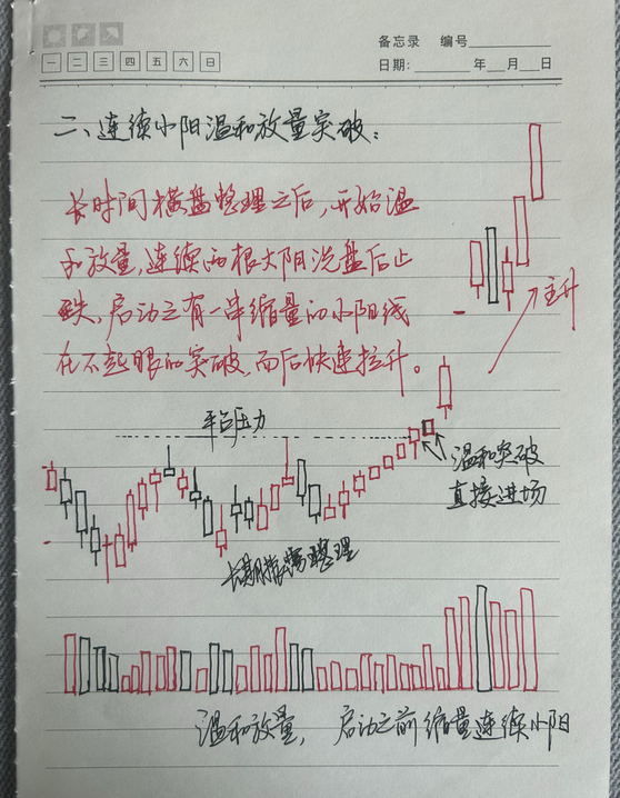 中国股市赚钱的一种人教你用笨的方法从股市中稳定盈利