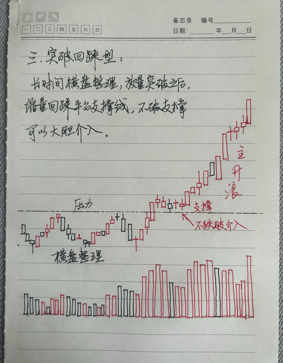 中国股市赚钱的一种人教你用笨的方法从股市中稳定盈利