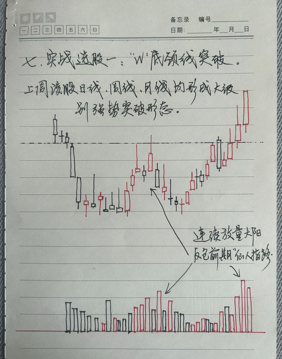 中国股市赚钱的一种人教你用笨的方法从股市中稳定盈利