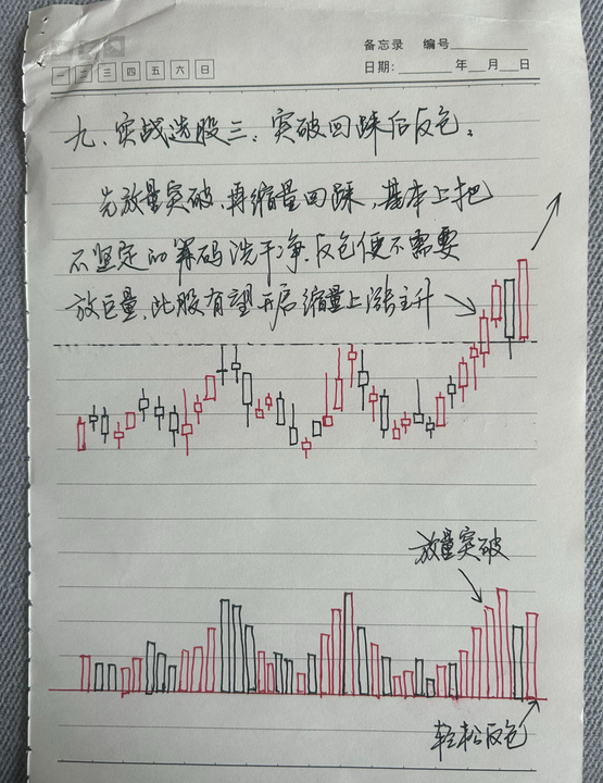 中国股市赚钱的一种人教你用笨的方法从股市中稳定盈利