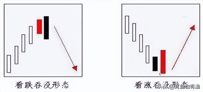 炒股成功的人共同特征是什么？用最少精力赚最多的钱太透彻了！