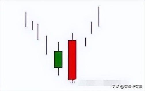 炒股成功的人共同特征是什么？用最少精力赚最多的钱太透彻了！