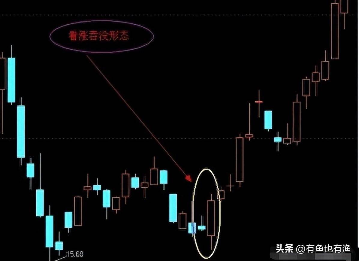 炒股成功的人共同特征是什么？用最少精力赚最多的钱太透彻了！