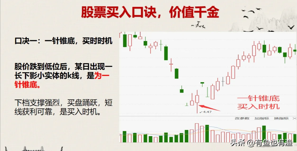 散户要死记五个数字10205060721一辈子很难输！