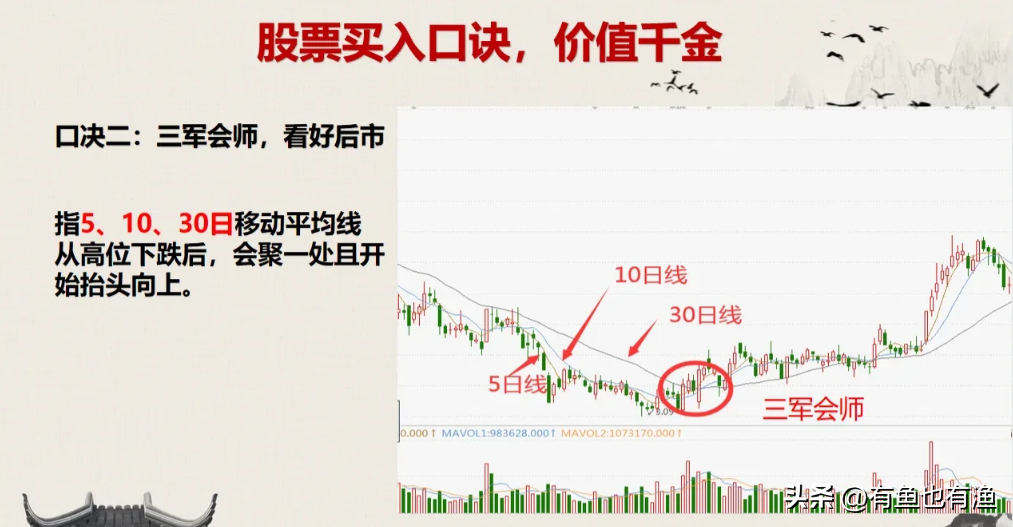 散户要死记五个数字10205060721一辈子很难输！