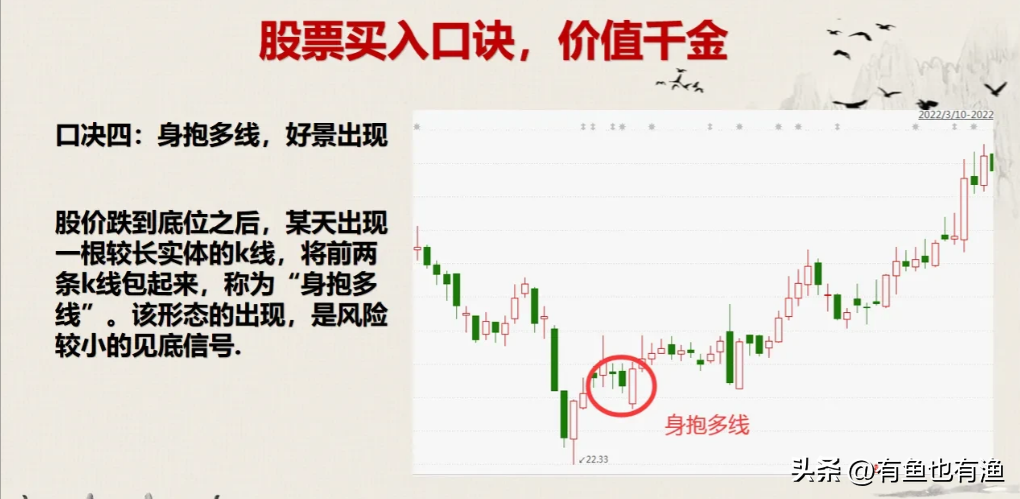 散户要死记五个数字10205060721一辈子很难输！