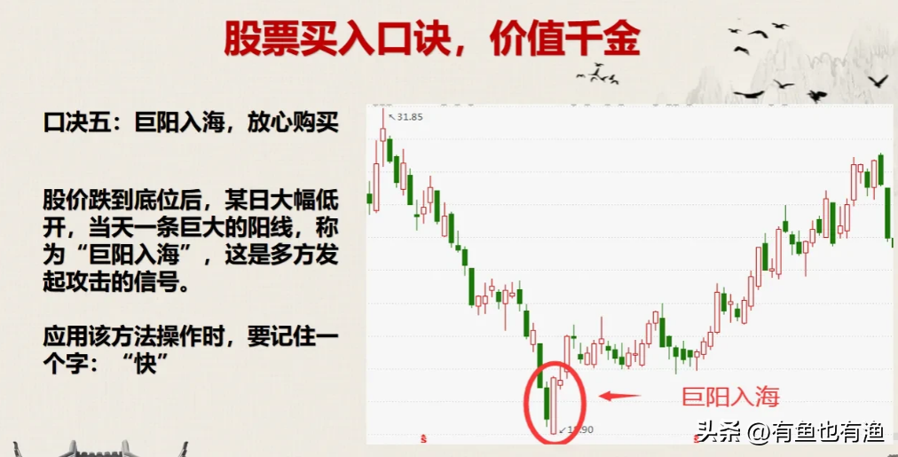 散户要死记五个数字10205060721一辈子很难输！