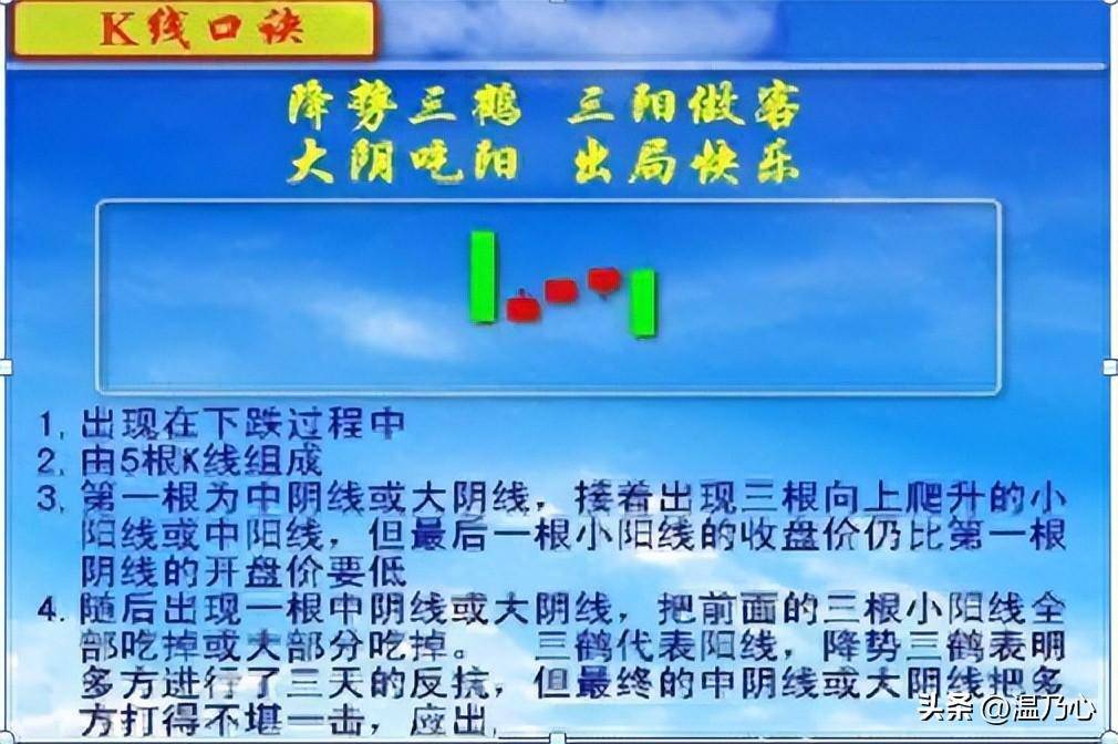 一位北大金融女博士箴言如果手里有十五万建议死啃713战法！