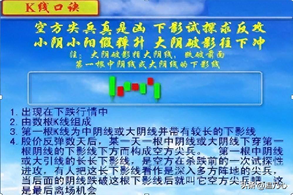 一位北大金融女博士箴言如果手里有十五万建议死啃713战法！
