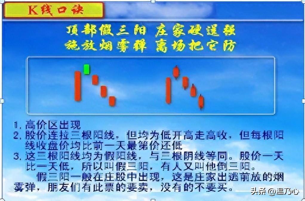 一位北大金融女博士箴言如果手里有十五万建议死啃713战法！