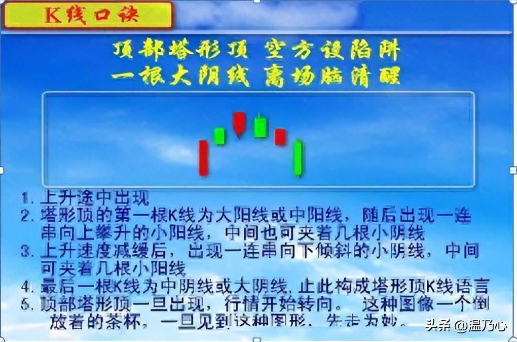 一位北大金融女博士箴言如果手里有十五万建议死啃713战法！