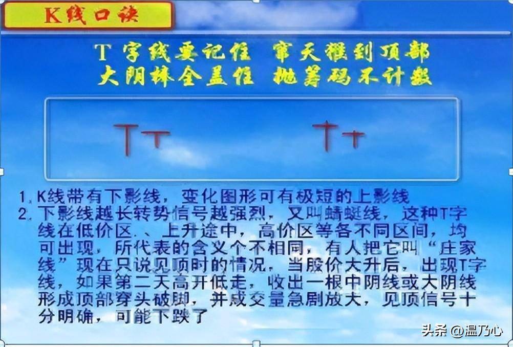 一位北大金融女博士箴言如果手里有十五万建议死啃713战法！