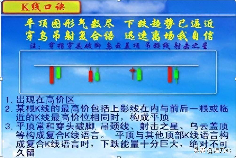 一位北大金融女博士箴言如果手里有十五万建议死啃713战法！