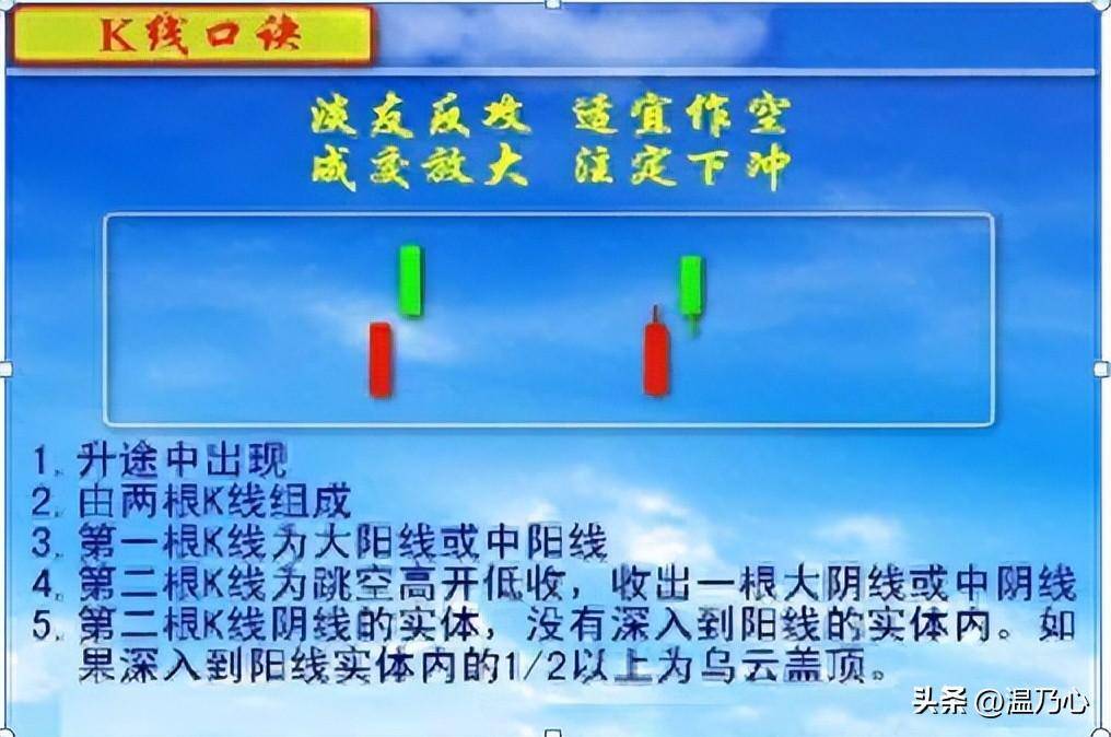 一位北大金融女博士箴言如果手里有十五万建议死啃713战法！