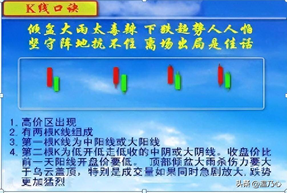 一位北大金融女博士箴言如果手里有十五万建议死啃713战法！