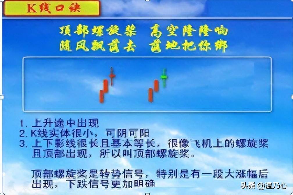 一位北大金融女博士箴言如果手里有十五万建议死啃713战法！