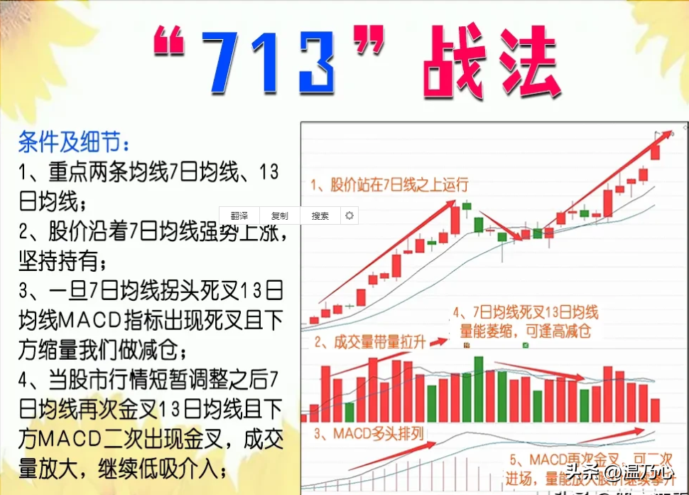 一位北大金融女博士箴言如果手里有十五万建议死啃713战法！